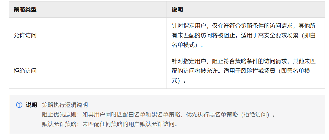 阿里邮箱 阿里邮箱