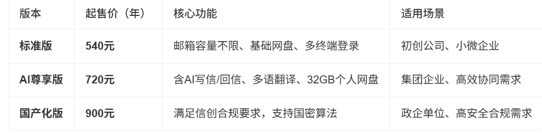 阿里企业邮箱