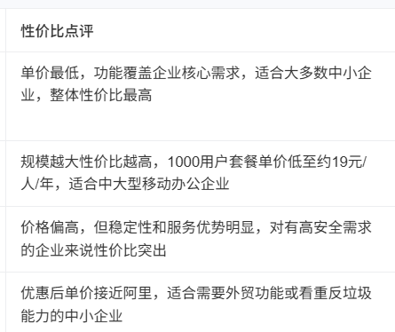 阿里邮箱